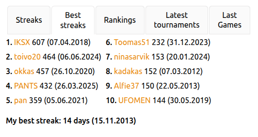 streaks_eng.png